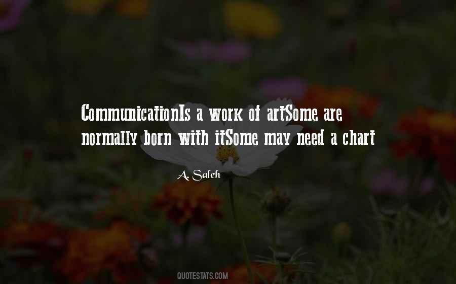 Dabble Writer Quotes #938798