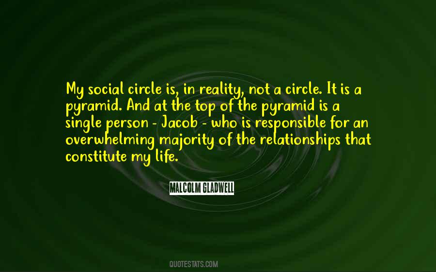 Life Is A Circle Quotes #1479298