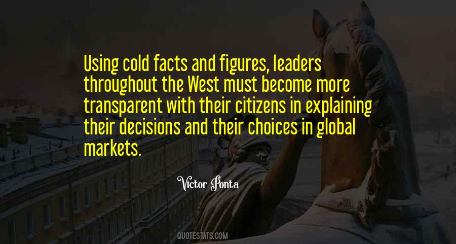 Quotes About Global Markets #321133