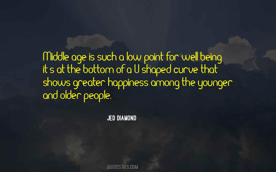Quotes About Middle Age #1332252
