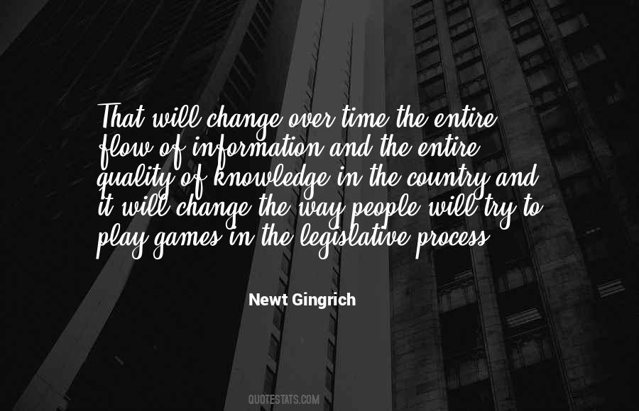 Quotes About Change Over Time #1245549