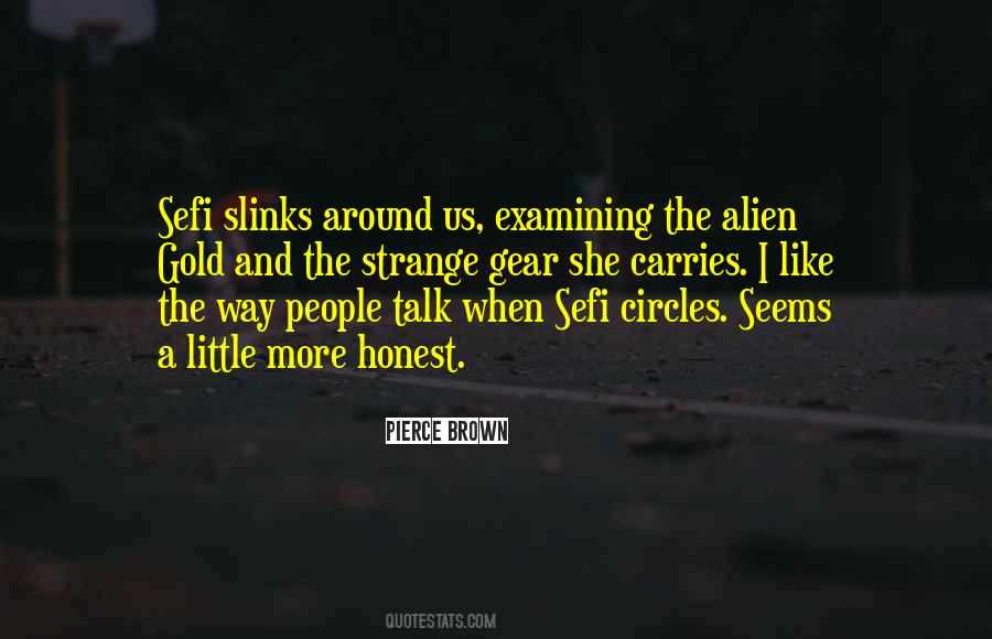 Quotes About Examining Yourself #76112