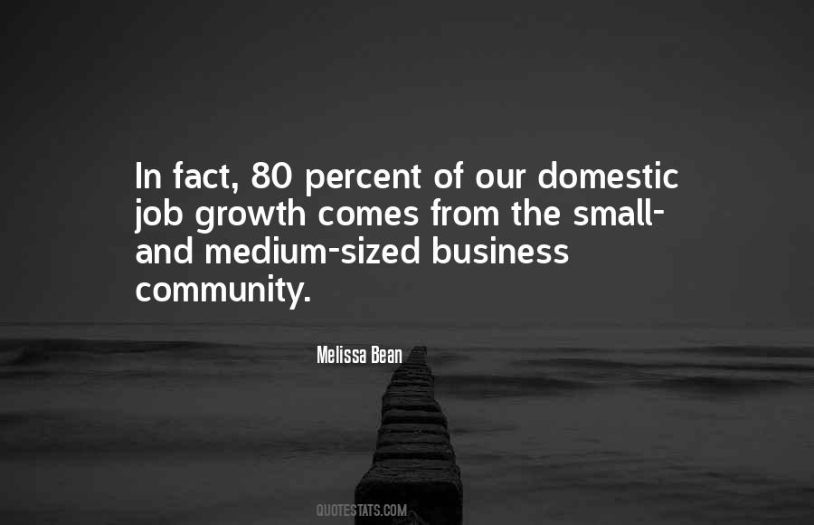 Quotes About Growth In Business #917474