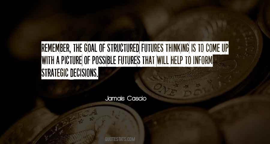 Quotes About Strategic Thinking #1001706