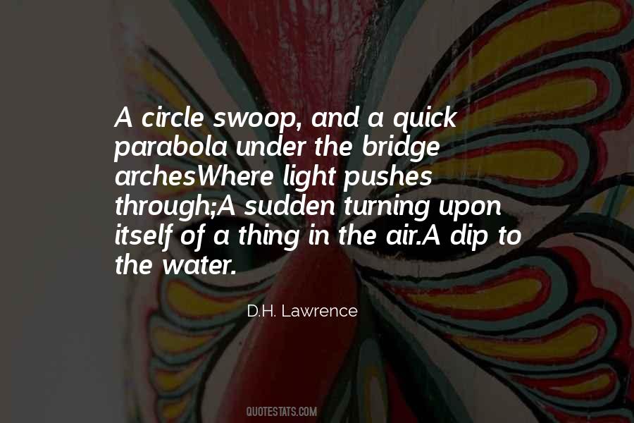 Quotes About Parabola #1340922