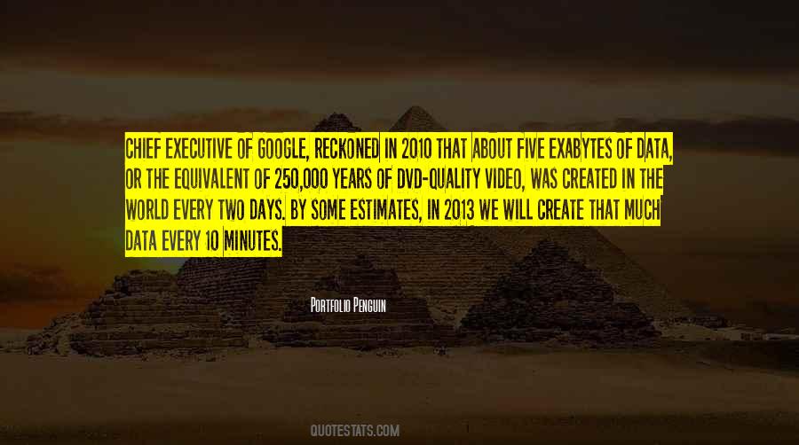 Quotes About Poor Self Esteem #1124755