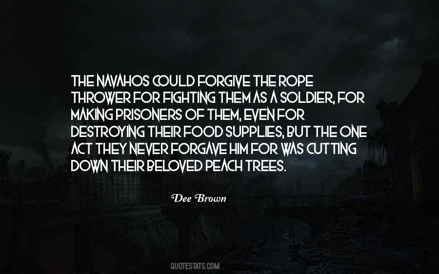 Quotes About Cutting Down Trees #1858401