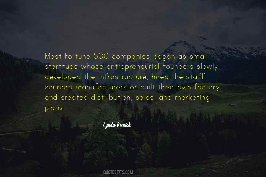 Quotes About Small Companies #211056