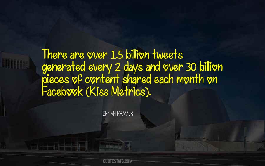 Quotes About 2 Days #1151022