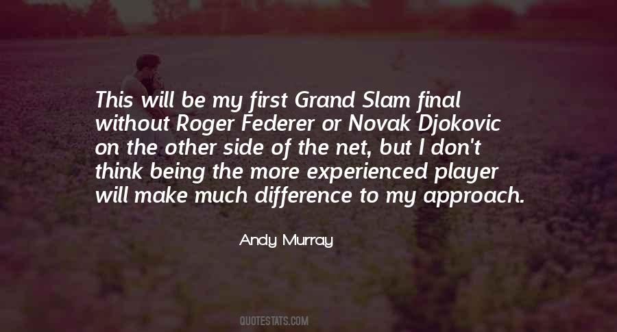 Quotes About Djokovic #1719438