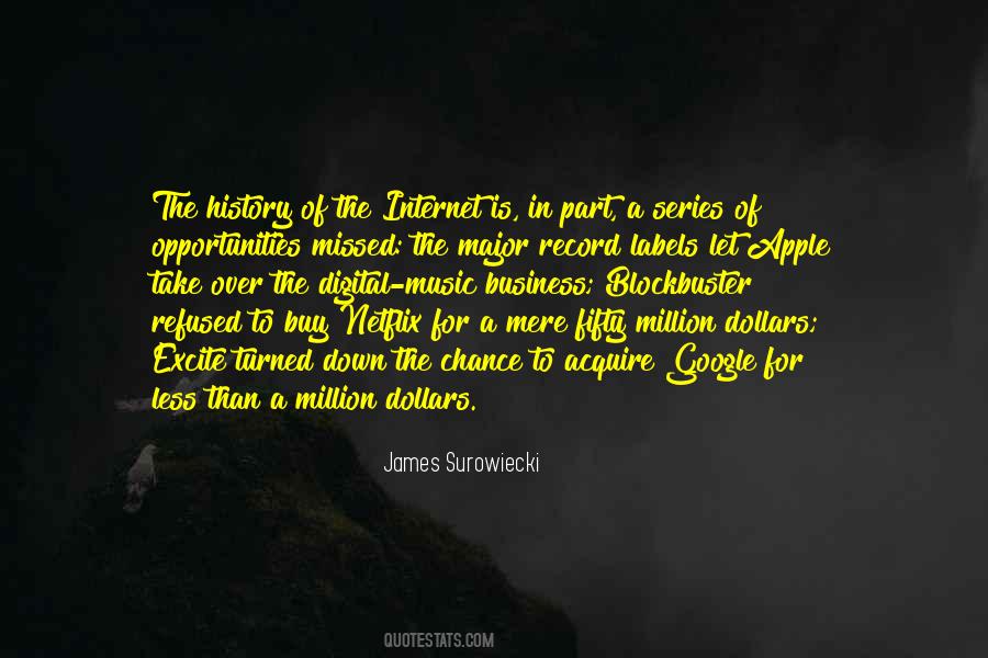 Digital Business Quotes #1043227