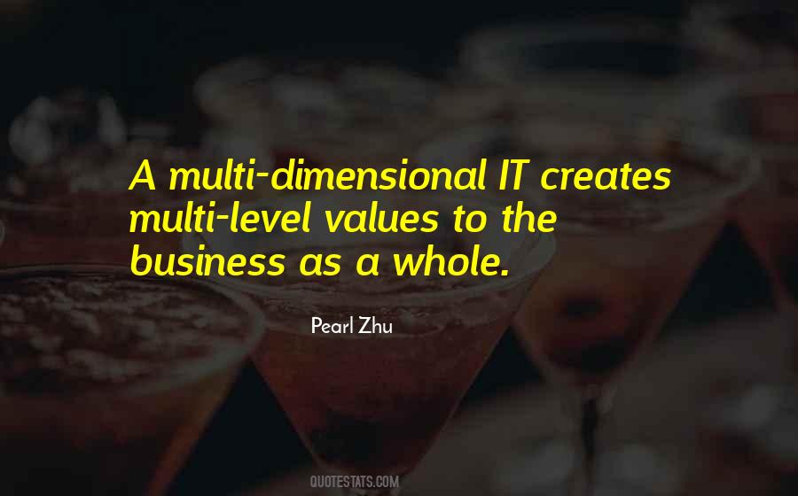 Digital Business Quotes #1827215