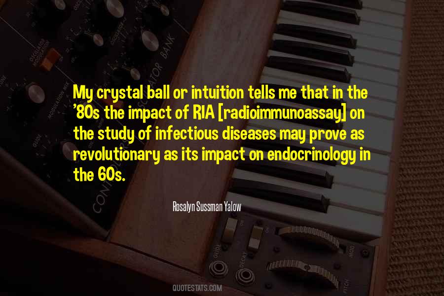 Quotes About Crystal Balls #313693