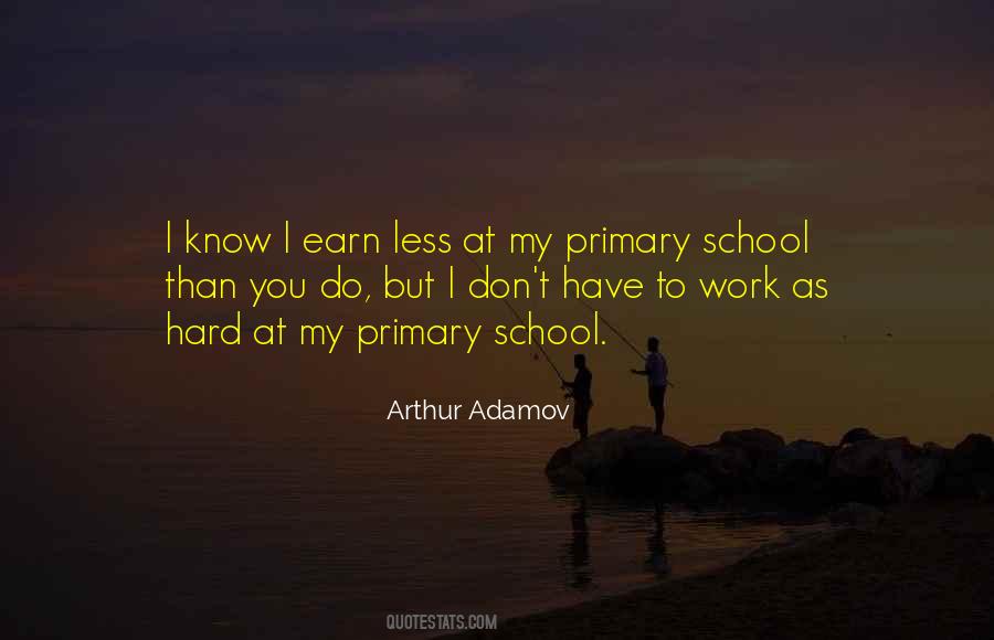 Quotes About School Hard Work #898777