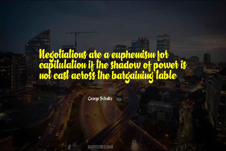 Quotes About Capitulation #1800585