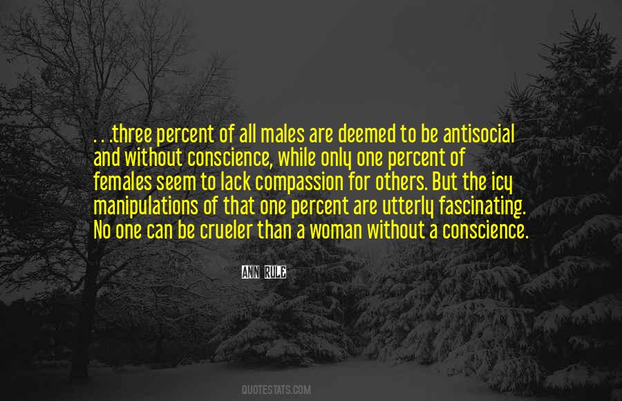 Quotes About Lack Of Compassion #13396