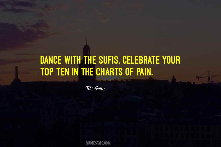 Art Of Dance Quotes #410847
