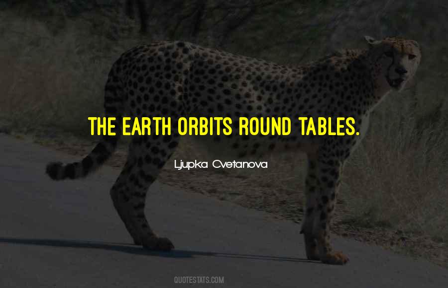 Quotes About Round Earth #458327