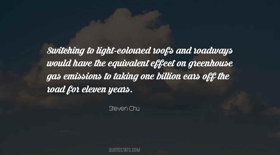 Quotes About Greenhouse Gas Emissions #392475