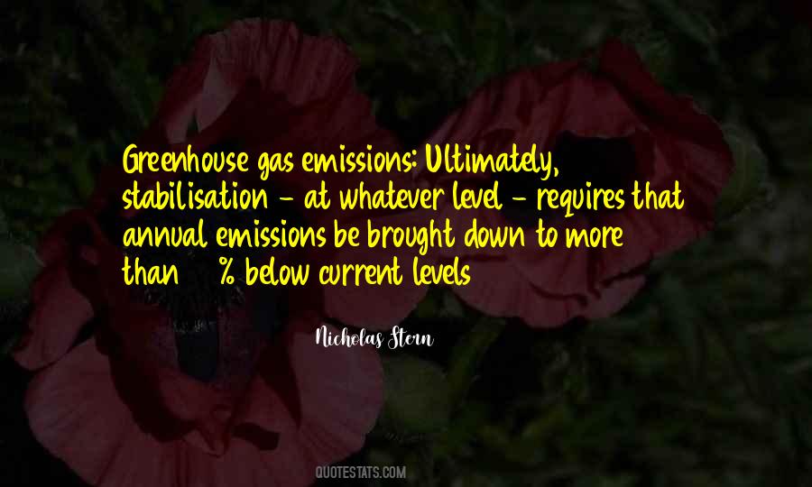 Quotes About Greenhouse Gas Emissions #516248