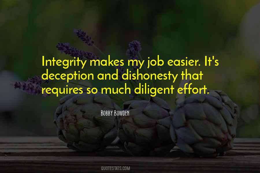 Quotes About Honesty And Integrity #792730