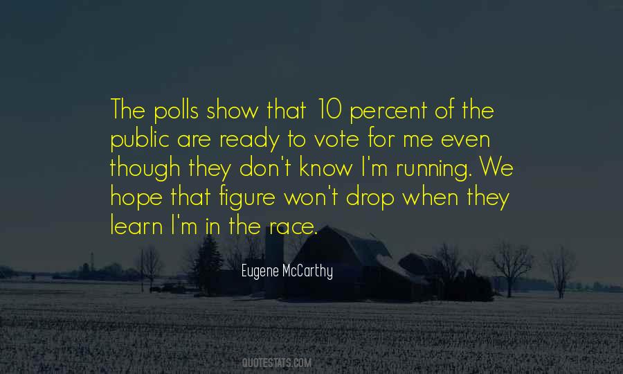 Quotes About Polls #1026254