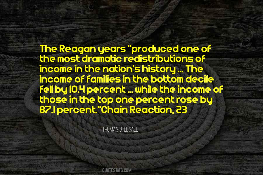Quotes About Rose #1876669
