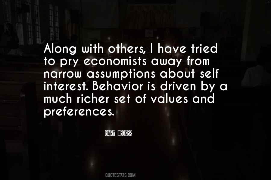 Quotes About Self Driven #878809