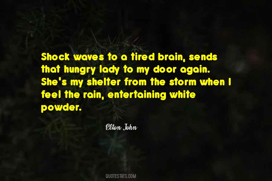 Brain Tired Quotes #53316
