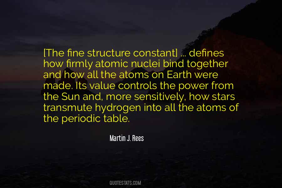 Quotes About Periodic Table #1315307