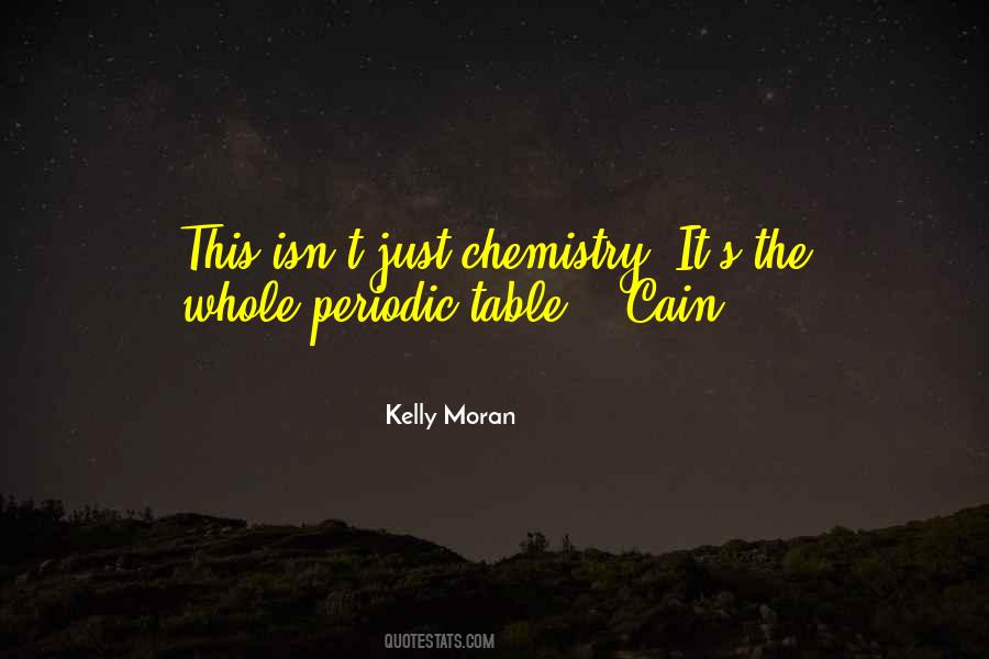 Quotes About Periodic Table #1649989