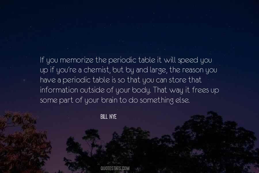 Quotes About Periodic Table #229360