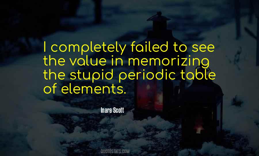 Quotes About Periodic Table #39663