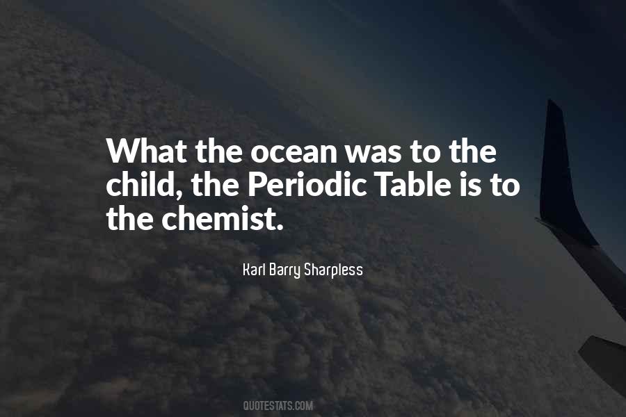 Quotes About Periodic Table #461576