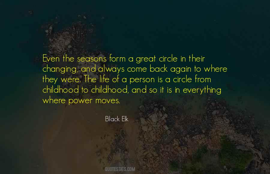 Quotes About Seasons In Life #1051348