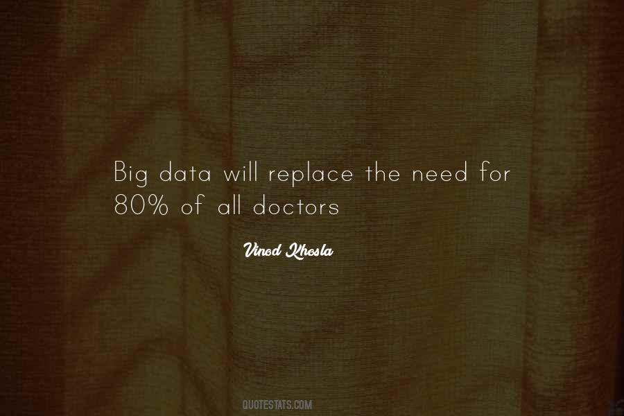 Quotes About Big Data #821145