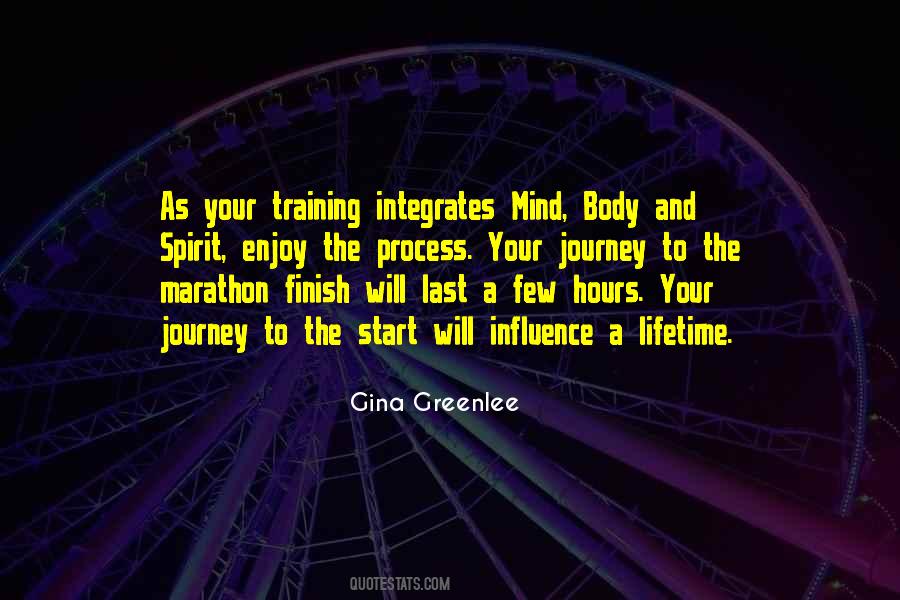 Quotes About Training Your Mind #303740