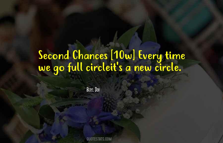 Quotes About Full Circle #1698085