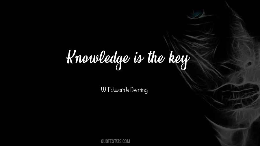 Quotes About Knowledge Management #12864
