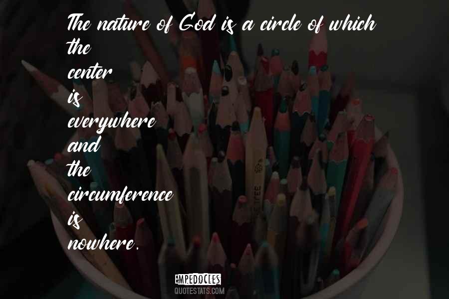 Quotes About The Nature Of God #225481