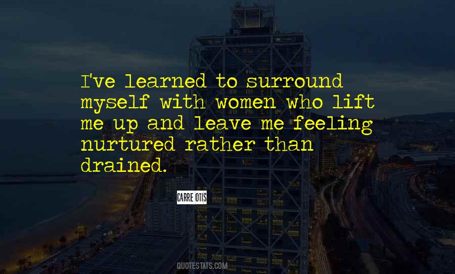 Women Who Lift Quotes #917346