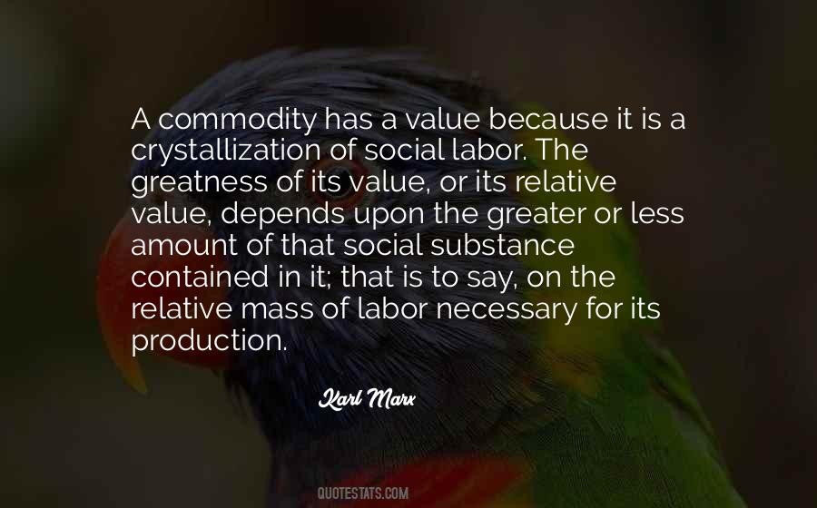 Commodity Production Quotes #1265542