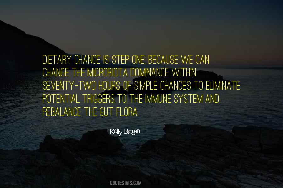 Quotes About Dominance #1770240