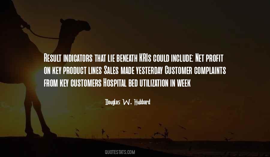 Quotes About Indicators #1539812