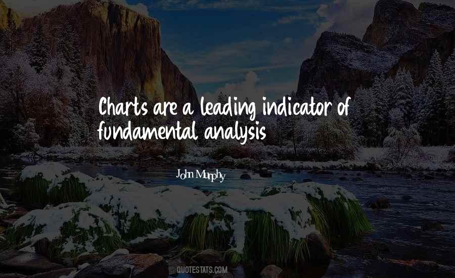 Quotes About Indicators #410652