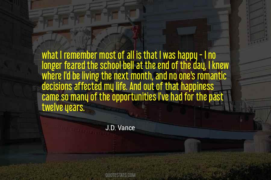 That Happiness Quotes #1740192