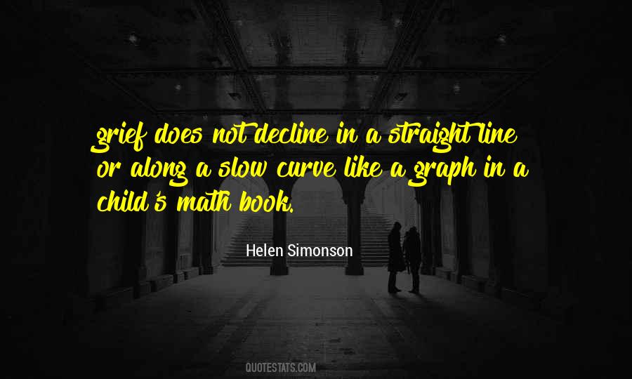 Quotes About Math #1267699