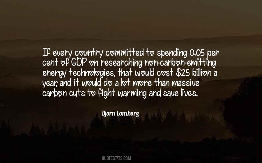 Quotes About Save Energy #810210