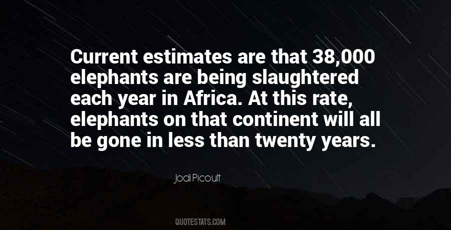 Quotes About Estimates #1587310