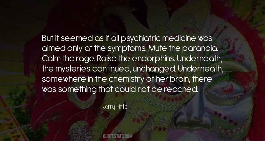 Quotes About Psychiatric Medicine #874680